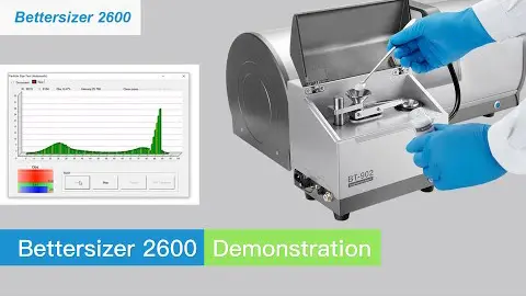 Bettersizer 2600 demo video